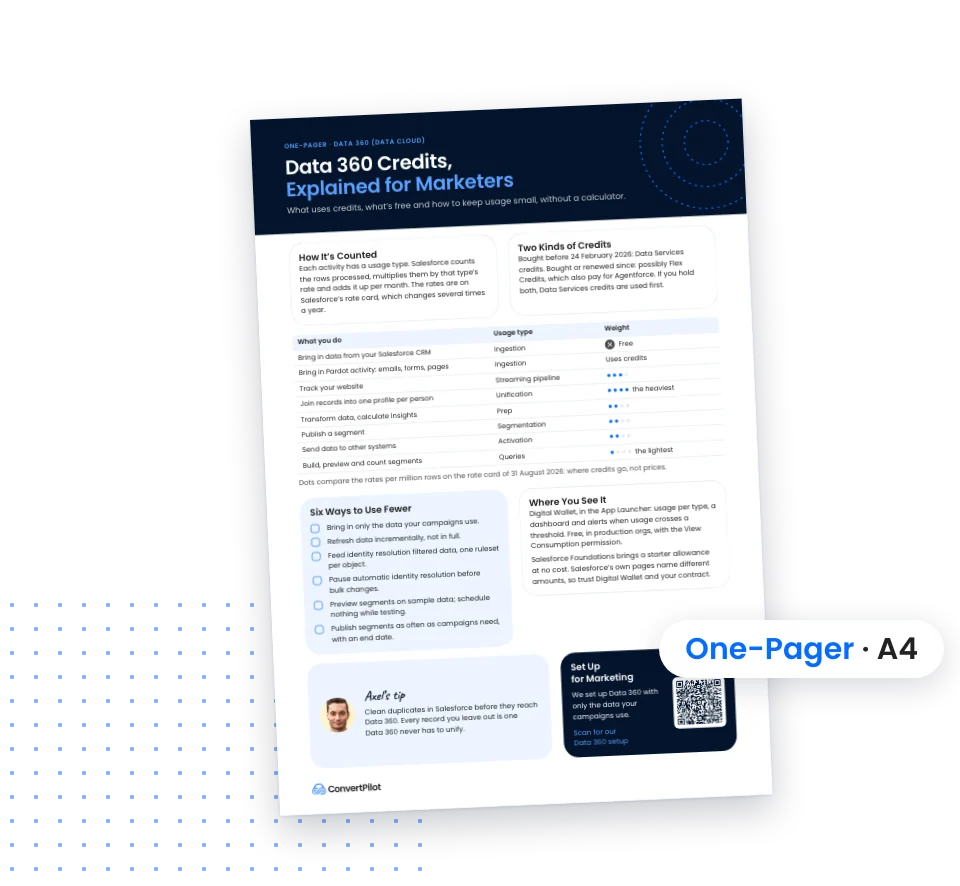 One-pager Data 360 Credits, Explained for Marketers (PDF, opens in a new tab)