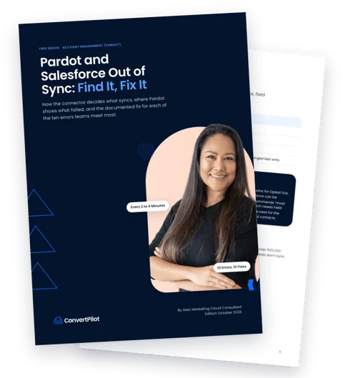 Cover of the eBook Pardot and Salesforce Out of Sync: Find It, Fix It