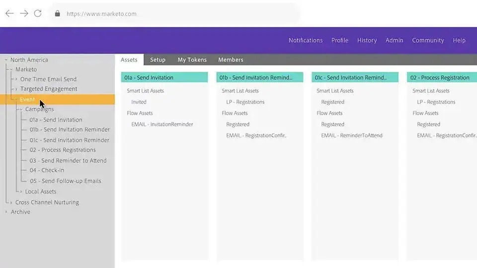 Marketo Engage Assets View