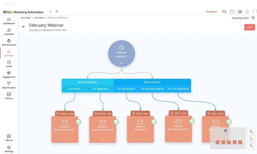 Zoho Marketing Automation Feature "Journeys"