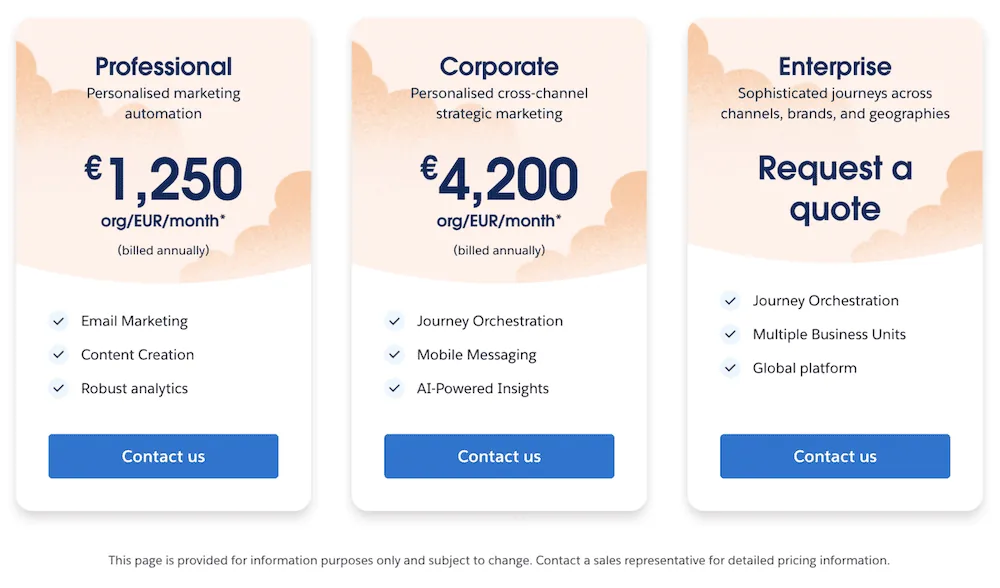 Preispläne für Salesforce Marketing Cloud in EUR mit verschiedenen Service-Stufen