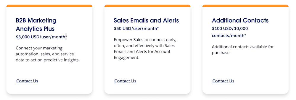 Pardot add-ons pricing in USD, including B2B Marketing Analytics Plus, Sales Emails and Alerts, and Additional Contacts.