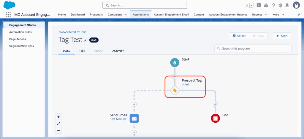 Pardot Engagement Studio Tag Test workflow showing prospect tag trigger and email send action
