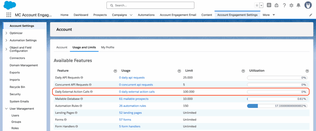 Nutzung und Limits in Account Engagement mit hervorgehobenen täglichen External-Action-Aufrufen