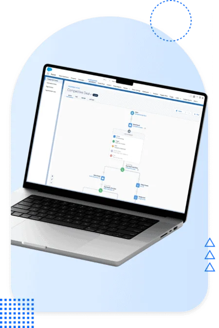 Laptop displaying Pardot Engagement Studio workflow for Professional Services